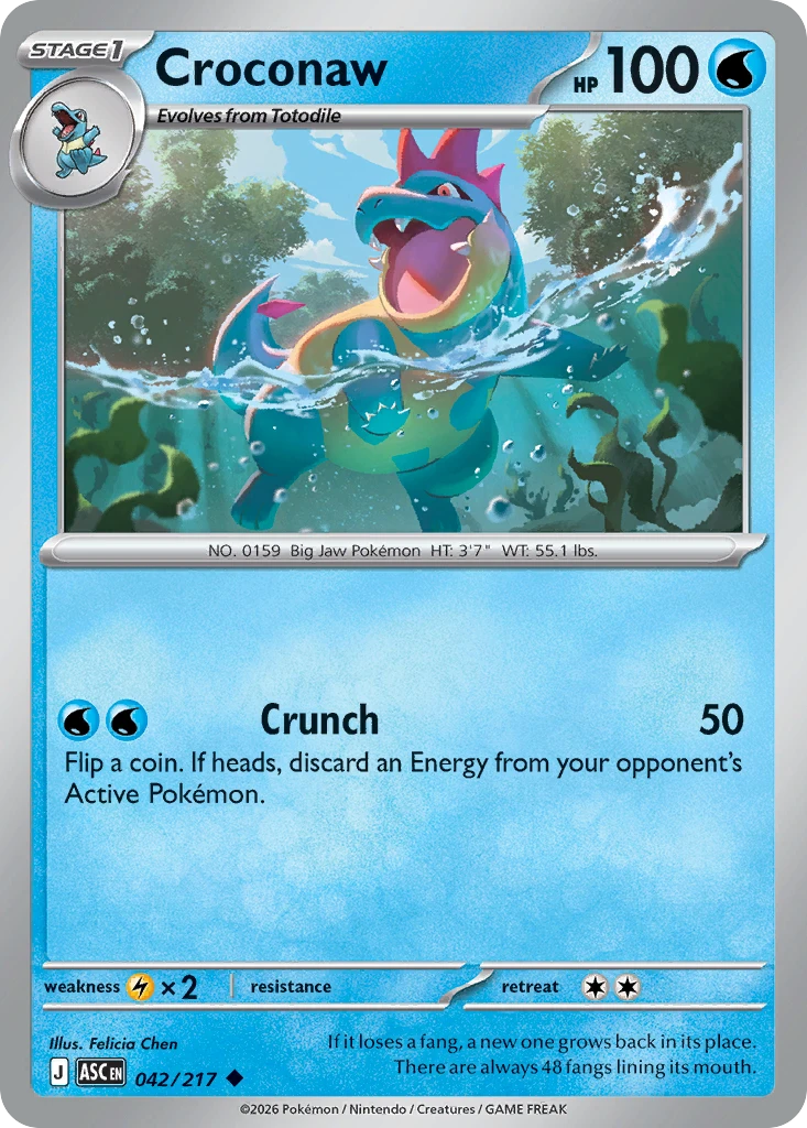 Croconaw