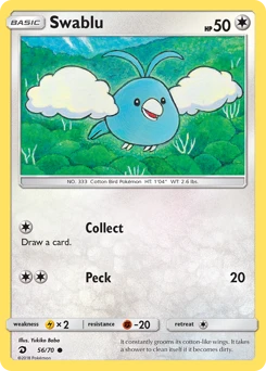 Swablu