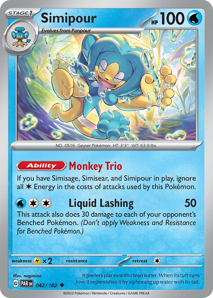 Simipour