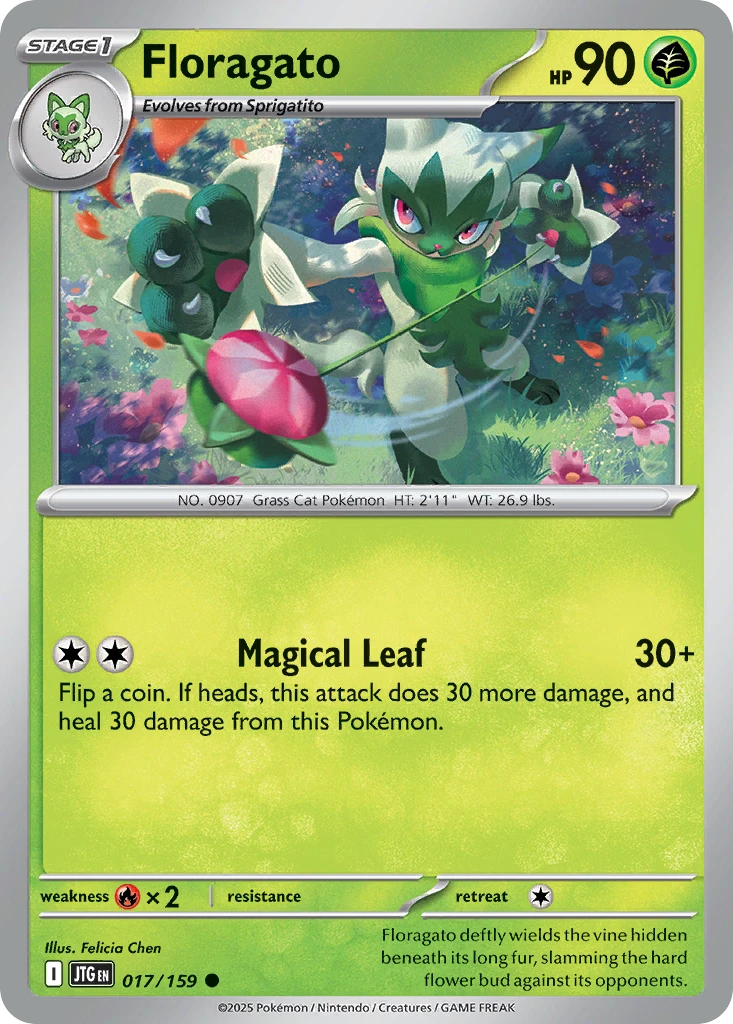 Floragato